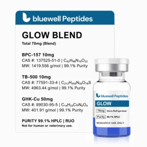 Glow Blend 70mg (BPC-157, TB-500, GHK-Cu)